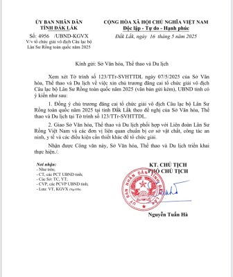 Uỷ ban nhân dân tỉnh Đắk Lắk đã ký quyết định đăng cai “Giải vô địch Câu lạc bộ Lân sư rồng toàn quốc năm 2025”