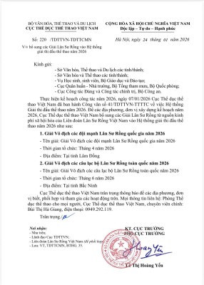 Năm 2026 hứa hẹn là một năm rực lửa của Lân – Sư – Rồng Việt Nam